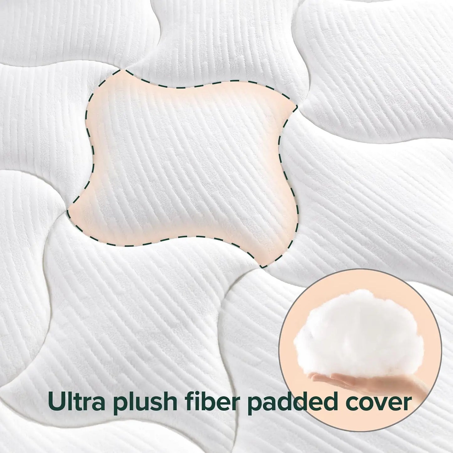 12 Inch Cloud Memory Foam Mattress, Full, Fiberglass Free, Pressure Re